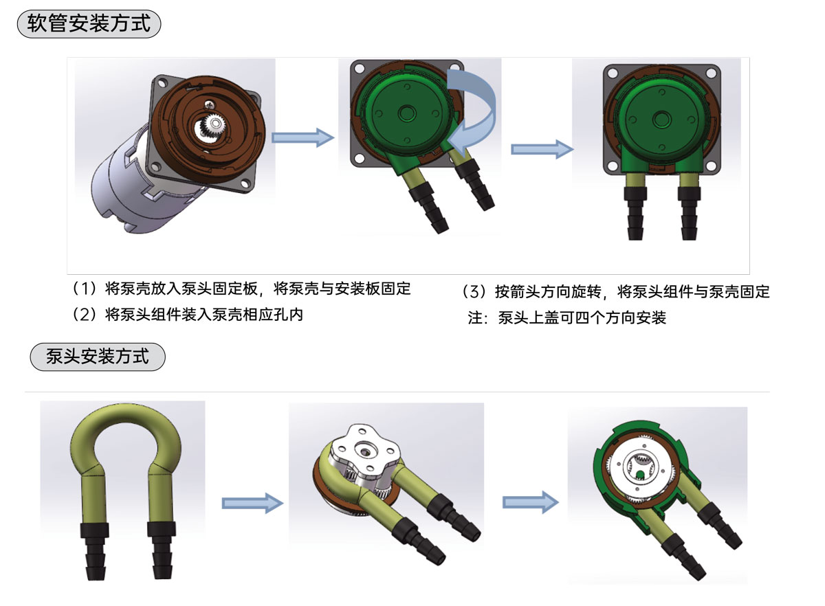 PT15軟管安裝.jpg